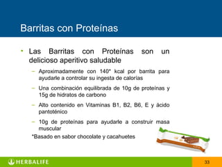 Barritas con Proteínas

• Las Barritas con Proteínas               son    un
  delicioso aperitivo saludable
   – Aproximadamente con 140* kcal por barrita para
     ayudarle a controlar su ingesta de calorías
   – Una combinación equilibrada de 10g de proteínas y
     15g de hidratos de carbono
   – Alto contenido en Vitaminas B1, B2, B6, E y ácido
     pantoténico
   – 10g de proteínas para ayudarle a construir masa
     muscular
   *Basado en sabor chocolate y cacahuetes



                                                         33
 