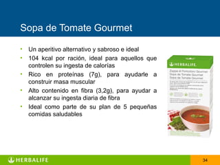 Sopa de Tomate Gourmet

• Un aperitivo alternativo y sabroso e ideal
• 104 kcal por ración, ideal para aquellos que
  controlen su ingesta de calorías
• Rico en proteínas (7g), para ayudarle a
  construir masa muscular
• Alto contenido en fibra (3,2g), para ayudar a
  alcanzar su ingesta diaria de fibra
• Ideal como parte de su plan de 5 pequeñas
  comidas saludables




                                                  34
 