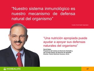 “Nuestro sistema inmunológico es
nuestro mecanismo de defensa
natural del organismo”
                                                               Fuentes: World Health Organization




                “Una nutrición apropiada puede
                ayudar a apoyar sus defensas
                naturales del organismo”
                David Heber,
                Presidente del Instituto de Nutrición Herbalife y
                del Consejo Asesor de Nutrición de Herbalife
                Director, Centro Nutrición Humana, UCLA




                                                                                             47
 