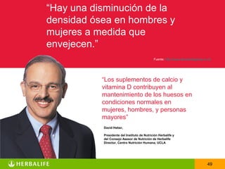 “Hay una disminución de la
densidad ósea en hombres y
mujeres a medida que
envejecen.”
                                             Fuente: http://www.aboutantiageing.co.uk




           “Los suplementos de calcio y
           vitamina D contribuyen al
           mantenimiento de los huesos en
           condiciones normales en
           mujeres, hombres, y personas
           mayores”
           David Heber,

           Presidente del Instituto de Nutrición Herbalife y
           del Consejo Asesor de Nutrición de Herbalife
           Director, Centro Nutrición Humana, UCLA




                                                                                  49
 