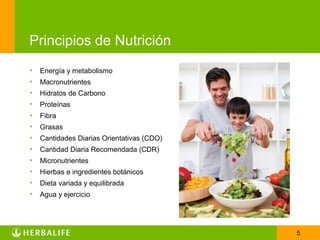 Principios de Nutrición
•   Energía y metabolismo
•   Macronutrientes
•   Hidratos de Carbono
•   Proteínas
•   Fibra
•   Grasas
•   Cantidades Diarias Orientativas (CDO)
•   Cantidad Diaria Recomendada (CDR)
•   Micronutrientes
•   Hierbas e ingredientes botánicos
•   Dieta variada y equilibrada
•   Agua y ejercicio




                                            5
 