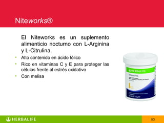 Niteworks®

  El Niteworks es un suplemento
  alimenticio nocturno con L-Arginina
  y L-Citrulina.
• Alto contenido en ácido fólico
• Rico en vitaminas C y E para proteger las
  células frente al estrés oxidativo
• Con melisa




                                              53
 