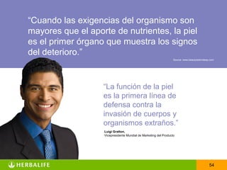 “Cuando las exigencias del organismo son
mayores que el aporte de nutrientes, la piel
es el primer órgano que muestra los signos
del deterioro.”
                                                                  Source: www.beautyisskindeep.com




                   “La función de la piel
                   es la primera línea de
                   defensa contra la
                   invasión de cuerpos y
                   organismos extraños.”
                   Luigi Gratton,
                   Vicepresidente Mundial de Marketing del Producto




                                                                                              54
 