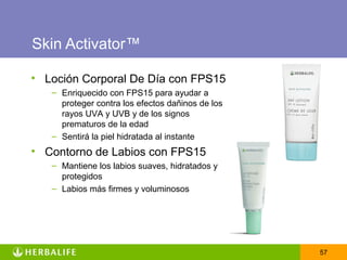 Skin Activator™

• Loción Corporal De Día con FPS15
   – Enriquecido con FPS15 para ayudar a
     proteger contra los efectos dañinos de los
     rayos UVA y UVB y de los signos
     prematuros de la edad
   – Sentirá la piel hidratada al instante
• Contorno de Labios con FPS15
   – Mantiene los labios suaves, hidratados y
     protegidos
   – Labios más firmes y voluminosos




                                                  57
 