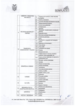 Guia senplades proyectos