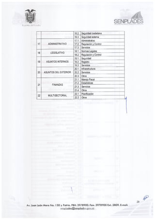 Guia senplades proyectos