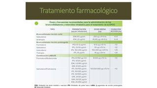 Tratamiento farmacológico
 