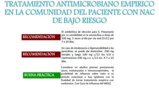 TRATAMIENTO ANTIMICROBIANO EMPIRICO
EN LA COMUNIDAD DEL PACIENTE CON NAC
DE BAJO RIESGO
RECOMENDACIÓN
RECOMENDACIÓN
BUENA PRÁCTICA
 