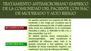 TRATAMIENTO ANTIMICROBIANO EMPIRICO
DE LA COMUNIDAD DEL PACIENTE CON NAC
DE MODERADO Y ALTO RIESGO
RECOMENDACIÓN
BUENA PRÁCTICA
 