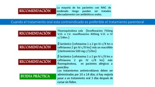Cuando el tratamiento oral esta contraindicado es preferible el tratamiento parenteral
RECOMENDACIÓN
RECOMENDACIÓN
RECOMENDACIÓN
RECOMENDACIÓN
BUENA PRÁCTICA
 