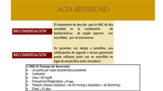 ALTA SEVERIDAD
RECOMENDACIÓN
RECOMENDACIÓN
 