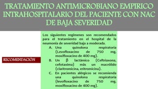 TRATAMIENTO ANTIMICROBIANO EMPIRICO
INTRAHOSPITALARIO DEL PACIENTE CON NAC
DE BAJA SEVERIDAD
RECOMENDACIÓN
 