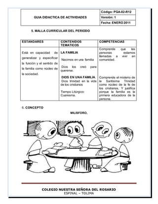GUIA DIDACTICA DE ACTIVIDADES
Código: PGA-02-R12
Versión: 1
Fecha: ENERO 2011
COLEGIO NUESTRA SEÑORA DEL ROSARIO
ESPINAL – TOLIMA
5. MALLA CURRICULAR DEL PERIODO
ESTANDARES CONTENIDOS
TEMATICOS
COMPETENCIAS
Está en capacidad de
generalizar y especificar
la función y el sentido de
la familia como núcleo de
la sociedad.
LA FAMILIA
Nacimos en una familia
Dios los creó para
quererse.
DIOS EN UNA FAMILIA.
Dios trinidad en la vida
de los cristianos
Tiempo Litúrgico:
Cuaresma.
Comprende que las
personas estamos
llamadas a vivir en
comunidad.
Comprende el misterio de
la Santísima Trinidad
como núcleo de la fe de
los cristianos. Y justifica
porque la familia es la
primera educadora de la
persona.
6. CONCEPTO
MILISFORO,
 