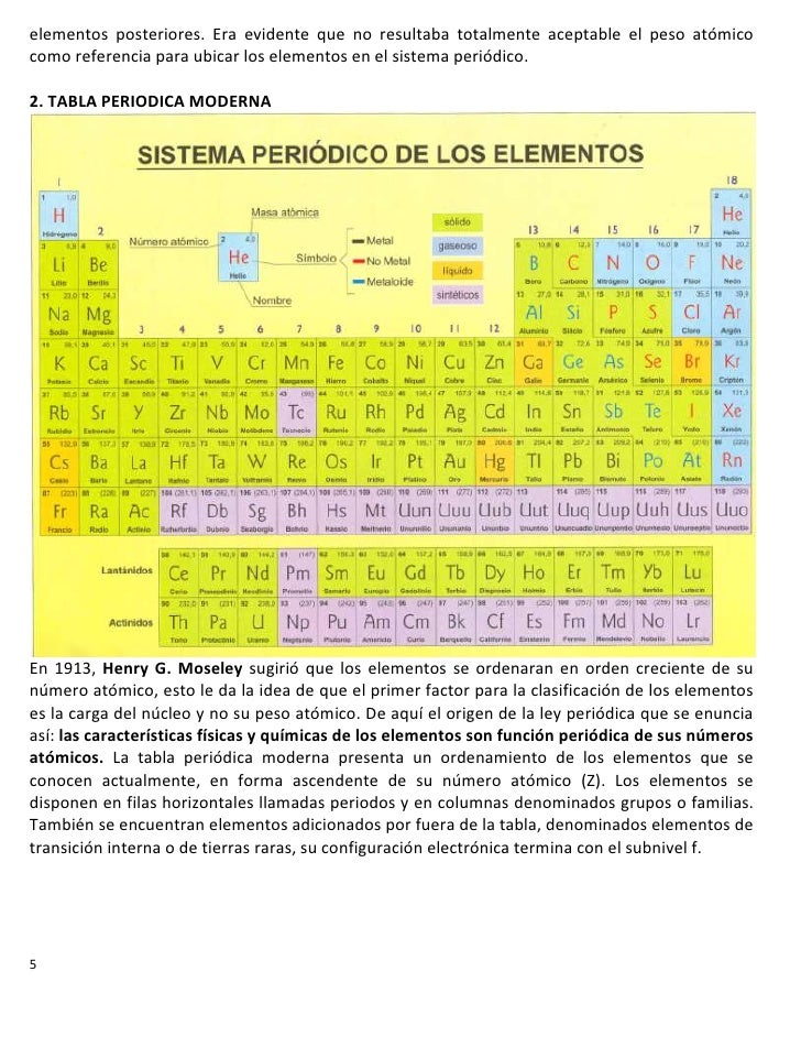 tabla periodica de los elementos quimicos hecha en excel gallery tabla periodica de los elementos excel - Tabla Periodica De Los Elementos Quimicos Hecha En Excel tabla periodica de los elementos quimicos hecha en excel gallery tabla periodica de los elementos excel - Tabla Periodica De Los Elementos Quimicos Hecha En Excel
