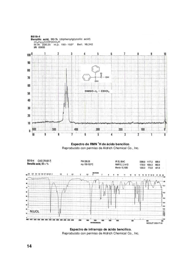 espectro rmn etanol espectro rmn etanol