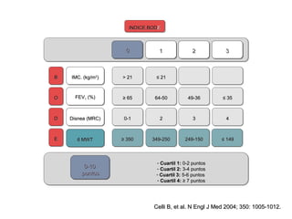INDICE BODE



                    0           1              2          3



B   IMC. (kg/m2)   > 21        ≤ 21



O     FEV1 (%)     ≥ 65        64-50         49-36       ≤ 35



D   Disnea (MRC)    0-1         2              3          4



E     6 MWT        ≥ 350      349-250       249-150      ≤ 149



                               - Cuartil 1: 0-2 puntos
         0-10                  - Cuartil 2: 3-4 puntos
        puntos                 - Cuartil 3: 5-6 puntos
                               - Cuartil 4: ≥ 7 puntos




                              Celli B, et al. N Engl J Med 2004; 350: 1005-1012.
 