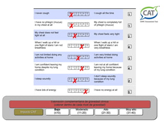 ✗                                    1



                                   ✗                                    1



                                    ✗                                   2



                                           ✗                            4



                                        ✗                               3



                                         ✗                              4




                                      ✗                                 2



                                              ✗                         5


              Rango de puntuación 0-40gravedad clínica total
                    Valoración complementaria de Puntuación             22
                       (valorar dentro de cada nivel de gravedad)
                       Bajo             Moderado               Alto    Muy alto
Impacto CAT            (≤10)             (11-20)             (21-30)   (31-40)
 
