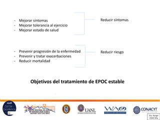 - Mejorar síntomas
- Mejorar tolerancia al ejercicio
- Mejorar estado de salud
- Prevenir progresión de la enfermedad
- Prevenir y tratar exacerbaciones
- Reducir mortalidad
Reducir síntomas
Reducir riesgo
Objetivos del tratamiento de EPOC estable
Dra. Rangel
CRAIC Mty
 