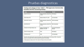 Pruebas diagnosticas
 
