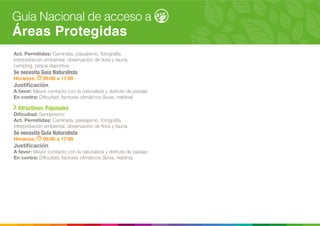 Guía Nacional de acceso a
Áreas Protegidas
Act. Permitidas: Caminata, paisajismo, fotografía,
interpretación ambiental, observación de flora y fauna,
camping, pesca deportiva
Se necesita Guía Naturalista
Horarios: 05:00 a 17:00
Justificación
A favor: Mayor contacto con la naturaleza y disfrute de paisaje
En contra: Dificultad, factores climáticos (lluvia, neblina)
Atractivos: Pajonales
Dificultad: Senderismo
Act. Permitidas: Caminata, paisajismo, fotografía,
interpretación ambiental, observación de flora y fauna
Se necesita Guía Naturalista
Horarios: 05:00 a 17:00
Justificación
A favor: Mayor contacto con la naturaleza y disfrute de paisaje
En contra: Dificultad, factores climáticos (lluvia, neblina)
 