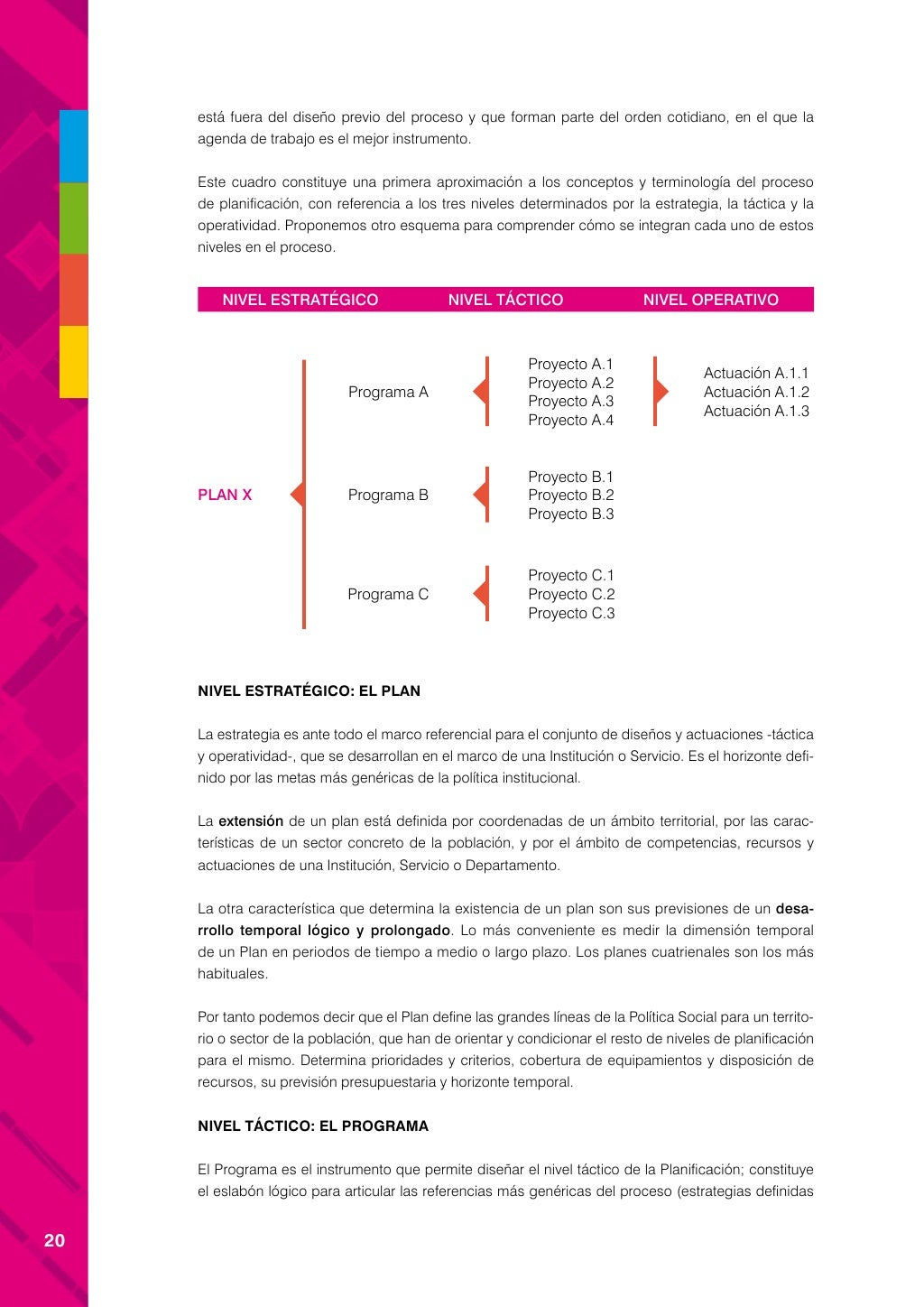 Guía para la creación de servicios de información juvenil