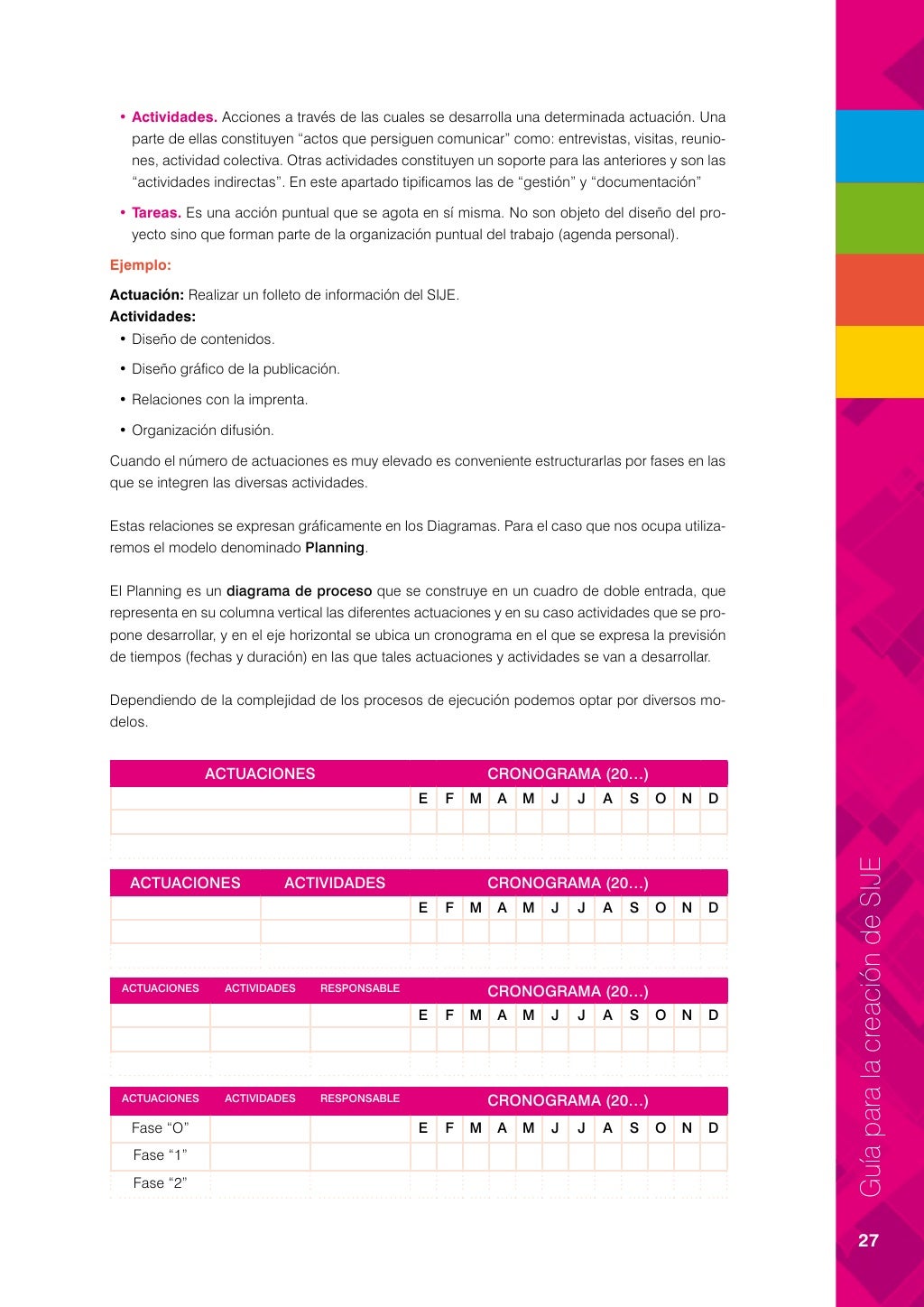 Guía para la creación de servicios de información juvenil