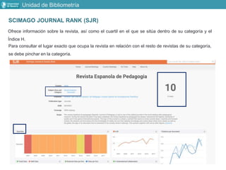 Unidad de Bibliometría
SCIMAGO JOURNAL RANK (SJR)
Ofrece información sobre la revista, así como el cuartil en el que se sitúa dentro de su categoría y el
Índice H.
Para consultar el lugar exacto que ocupa la revista en relación con el resto de revistas de su categoría,
se debe pinchar en la categoría.
 