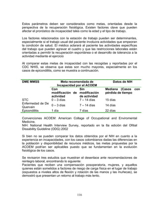 Estos parámetros deben ser considerados como metas, orientadas desde la
perspectiva de la recuperación fisiológica. Existen factores clave que pueden
afectar el pronóstico de incapacidad tales como la edad y el tipo de trabajo.

Los factores relacionados con la estación de trabajo pueden ser determinantes,
especialmente si el trabajo usual del paciente involucra actividades que empeoran
la condición de salud. El médico aclarará al paciente las actividades específicas
del trabajo que pueden agravar el cuadro y que las restricciones laborales están
orientadas a permitir la recuperación espontánea o el desarrollo de tolerancia a la
actividad mediante el ejercicio

Al comparar estas metas de incapacidad con las recogidas y reportadas por el
CDC NHIS, se observa que estas son mucho mayores, especialmente en los
casos de epicondilitis, como se muestra a continuación.


DME MMSS                    Meta recomendada de                  Datos de NIH
                         Incapacidad por el ACOEM
                     Con               Sin                  Mediana (Casos con
                     modificación de modificación           pérdida de tiempo
                     actividad         de actividad
STC                  0 – 3 días        7 – 14 días          15 días
Enfermedad de De
                 0 – 3 días              7 – 14 días        14 días
Quervain
Epicondilitis    1 día                   7 días             22 días

Convenciones ACOEM: American Collage of Occupational and Enviromental
Medicine.
NIH: National Health Interview Survey, reportado en la 8a edición del Ofitial
Dissability Guideline (ODG) 2002

Si bien no se pueden comparar los datos obtenidos por el NIH en cuanto a la
experiencia en incapacidades, con los casos colombianos dadas las diferencias en
la población y disponibilidad de recursos médicos, las metas propuestas por la
ACOEM podrían ser aplicables puesto que se fundamentan en la evolución
fisiológica de los casos.

Se revisaron tres estudios que muestran el desenlace ante recomendaciones de
reintegro laboral, encontrando lo siguiente:
Pacientes que reciben una compensación posoperatoria, mujeres, y aquellos
quienes están sometidos a factores de riesgo de carga física en el lugar de trabajo
(expuestos a niveles altos de flexión y rotación de las manos y las muñecas), se
demostró que presentan un retorno al trabajo más lento.




                                       116
 