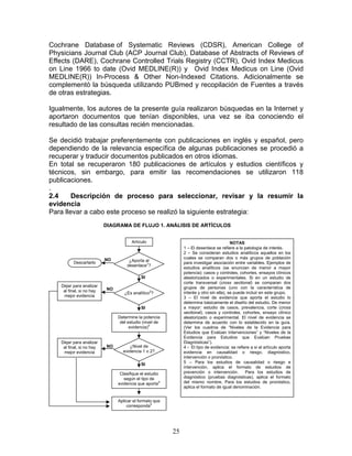Cochrane Database of Systematic Reviews (CDSR), American College of
Physicians Journal Club (ACP Journal Club), Database of Abstracts of Reviews of
Effects (DARE), Cochrane Controlled Trials Registry (CCTR), Ovid Index Medicus
on Line 1966 to date (Ovid MEDLINE(R)) y Ovid Index Medicus on Line (Ovid
MEDLINE(R)) In-Process & Other Non-Indexed Citations. Adicionalmente se
complementó la búsqueda utilizando PUBmed y recopilación de Fuentes a través
de otras estrategias.

Igualmente, los autores de la presente guía realizaron búsquedas en la Internet y
aportaron documentos que tenían disponibles, una vez se iba conociendo el
resultado de las consultas recién mencionadas.

Se decidió trabajar preferentemente con publicaciones en inglés y español, pero
dependiendo de la relevancia específica de algunas publicaciones se procedió a
recuperar y traducir documentos publicados en otros idiomas.
En total se recuperaron 180 publicaciones de artículos y estudios científicos y
técnicos, sin embargo, para emitir las recomendaciones se utilizaron 118
publicaciones.
.
2.4     Descripción de proceso para seleccionar, revisar y la resumir la
evidencia
Para llevar a cabo este proceso se realizó la siguiente estrategia:
                          DIAGRAMA DE FLUJO 1. ANÁLISIS DE ARTÍCULOS


                                      Artículo                                          NOTAS
                                                             1 – El desenlace se refiere a la patología de interés.
                                                             2 – Se consideran estudios analíticos aquellos en los
                          NO                                 cuales se comparan dos o más grupos de población
         Descartarlo                ¿Aporta al
                                                             para investigar asociación entre variables. Ejemplos de
                                   desenlace1?
                                                             estudios analíticos (se enuncian de menor a mayor
                                                             potencia): casos y controles, cohortes, ensayos clínicos
                                           SI                aleatorizados o experimentales. Si en un estudio de
                                                             corte transversal (cross sectional) se comparan dos
   Dejar para analizar                                       grupos de personas (uno con la característica de
    al final, si no hay   NO
                                  ¿Es analítico2?            interés y otro sin ella), se puede incluir en este grupo.
    mejor evidencia                                          3 – El nivel de evidencia que aporta el estudio lo
                                                             determina básicamente el diseño del estudio. De menor
                                           SI                a mayor: estudio de casos, prevalencia, corte (cross
                                                             sectional), casos y controles, cohortes, ensayo clínico
                               Determine la potencia         aleatorizado o experimental. El nivel de evidencia se
                                del estudio (nivel de        determina de acuerdo con lo establecido en la guía.
                                     evidencia)3             (Ver los cuadros de “Niveles de la Evidencia para
                                                             Estudios que Evalúan Intervenciones” y “Niveles de la
                                                             Evidencia para Estudios que Evalúan Pruebas
   Dejar para analizar                                       Diagnósticas”).
    al final, si no hay   NO        ¿Nivel de                4 - El tipo de evidencia: se refiere a si el artículo aporta
    mejor evidencia              evidencia 1 o 2?            evidencia en causalidad o riesgo, diagnóstico,
                                                             intervención o pronóstico.
                                           SI                5 – Para los estudios de causalidad o riesgo e
                                                             intervención, aplica el formato de estudios de
                                Clasifique el estudio        prevención o intervención.        Para los estudios de
                                  según el tipo de           diagnóstico (pruebas diagnósticas), aplica el formato
                               evidencia que aporta4         del mismo nombre. Para los estudios de pronóstico,
                                                             aplica el formato de igual denominación.


                               Aplicar el formato que
                                   corresponda5




                                                        25
 