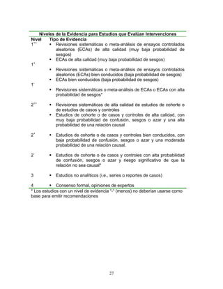 Niveles de la Evidencia para Estudios que Evalúan Intervenciones
Nivel    Tipo de Evidencia
 ++
1           Revisiones sistemáticas o meta-análisis de ensayos controlados
            aleatorios (ECAs) de alta calidad (muy baja probabilidad de
            sesgos)
            ECAs de alta calidad (muy baja probabilidad de sesgos)
 +
1
            Revisiones sistemáticas o meta-análisis de ensayos controlados
            aleatorios (ECAs) bien conducidos (baja probabilidad de sesgos)
            ECAs bien conducidos (baja probabilidad de sesgos)
 -
1
            Revisiones sistemáticas o meta-análisis de ECAs o ECAs con alta
            probabilidad de sesgos*

2++         Revisiones sistemáticas de alta calidad de estudios de cohorte o
            de estudios de casos y controles
            Estudios de cohorte o de casos y controles de alta calidad, con
            muy baja probabilidad de confusión, sesgos o azar y una alta
            probabilidad de una relación causal

2+          Estudios de cohorte o de casos y controles bien conducidos, con
            baja probabilidad de confusión, sesgos o azar y una moderada
            probabilidad de una relación causal.

2-          Estudios de cohorte o de casos y controles con alta probabilidad
            de confusión, sesgos o azar y riesgo significativo de que la
            relación no sea causal*

3           Estudios no analíticos (i.e., series o reportes de casos)

4            Consenso formal, opiniones de expertos
* Los estudios con un nivel de evidencia “-“ (menos) no deberían usarse como
base para emitir recomendaciones




                                        27
 