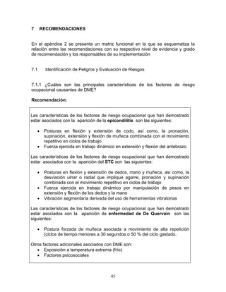 7       RECOMENDACIONES


En el apéndice 2 se presenta un matriz funcional en la que se esquematiza la
relación entre las recomendaciones con su respectivo nivel de evidencia y grado
de recomendación y los responsables de su implementación


7.1      Identificación de Peligros y Evaluación de Riesgos


7.1.1 ¿Cuáles son las principales características de los factores de riesgo
ocupacional causantes de DME?

Recomendación:


Las características de los factores de riesgo ocupacional que han demostrado
estar asociados con la aparición de la epicondilitis son las siguientes:

    •    Posturas en flexión y extensión de codo, así como, la pronación,
         supinación, extensión y flexión de muñeca combinada con el movimiento
         repetitivo en ciclos de trabajo
    •    Fuerza ejercida en trabajo dinámico en extensión y flexión del antebrazo

Las características de los factores de riesgo ocupacional que han demostrado
estar asociados con la aparición del STC son las siguientes:

    •    Posturas en flexión y extensión de dedos, mano y muñeca, así como, la
         desviación ulnar o radial que implique agarre, pronación y supinación
         combinada con el movimiento repetitivo en ciclos de trabajo
    •    Fuerza ejercida en trabajo dinámico por manipulación de pesos en
         extensión y flexión de los dedos y la mano
    •    Vibración segmentaría derivada del uso de herramientas vibratorias

Las características de los factores de riesgo ocupacional que han demostrado
estar asociados con la aparición de enfermedad de De Quervain son las
siguientes:

    •    Postura forzada de muñeca asociada a movimiento de alta repetición
         (ciclos de tiempo menores a 30 segundos o 50 % del ciclo gastado.

Otros factores adicionales asociados con DME son:
   • Exposición a temperatura extrema (frío)
   • Factores psicosociales



                                          45
 