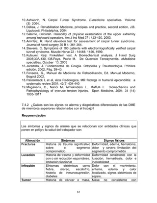10. Ashworth, N. Carpal Tunnel Syndrome. E-medicine specialties. Volume
    (3) 2004.
11. Delisa, J, Rehabilitation Medicine, principles and practice, second edition, J.B.
    Lippicontt, Philadelphia, 2004
12. Salerno, Deborah. Reliability of physical examination of the upper extremity
    among keyboard operators. Am J Ind Med 37 : 423-430, 2000.
13. Amirfeiz, R. Hand elevation test for assessment of carpal tunnel syndrome.
    Journal of hand surgery 30 B 4: 361-364.
14. Stevens, C. Symptoms of 100 patients with electromiografically verified carpal
    tunnel syndrome. Muscle Nerve 22 : 14448- 1456, 1999.
15. Kutsumi, Keiji. Finkelstein test. A Biomechanical analysis. J Hand Surg
    2005;30A:130–135.Foye, Patric M. De Quervain Tenosynovitis. eMedicine
    specialties. October 13, 2005
16. Jaramillo, J. Fundamentos de Cirugía. Ortopedia y Traumatología. Primera
    edición, 2002, Pág. 39-40.
17. Fonseca, G., Manual de Medicina de Rehabilitación, Ed. Manual Moderno,
    Bogotá 2002.
18. Pastermack I, et al, Acta Radiologica, MR findings in humeral epicondilitis: a
    systematic review 2001; 42(5) 434-440
19. Maganaris, C., Narici M, Almekinders L., Maffulli I. Biomechanics and
    Pathophysiology of overuse tendon injuries. Sport Medicine, 2004; 34 (14)
    1005-1017


7.4.2 ¿Cuáles son los signos de alarma y diagnósticos diferenciales de las DME
de miembros superiores relacionados con el trabajo?

Recomendación


Los síntomas y signos de alarma que se relacionan con entidades clínicas que
ponen en peligro la salud del trabajador son:


  Alteración                 Síntomas                           Signos físicos
Fracturas        Historia de trauma significativo     Deformidad, edema, hematoma,
                 sobre         el       segmento      dolor y severa limitación del
                 comprometido                         segmento comprometido
Luxación         Historia de trauma y deformidad      Deformidad consistente con la
                 con o sin reducción espontánea,      luxación, hemartrosis, dolor e
                 limitación funcional                 inestabilidad
Infección        Síntomas      sistémicos   como      Dolor con el movimiento,
                 fiebre,     mareo,     escalofrío,   eritema,     edema     y    calor
                 historia de inmunosupresión,         localizado, signos sistémicos de
                 diabetes                             sepsis.
Tumor            Historia de cáncer o masa,           Masa no consistente con


                                         82
 