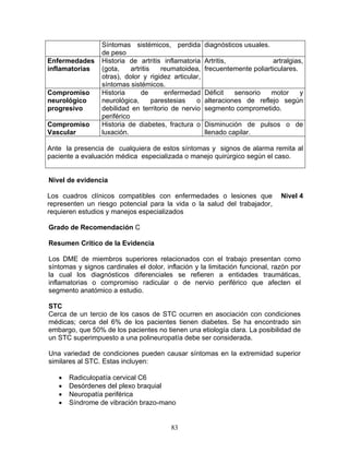 Síntomas sistémicos, perdida          diagnósticos usuales.
                 de peso
Enfermedades     Historia de artritis inflamatoria     Artritis,             artralgias,
inflamatorias    (gota,     artritis    reumatoidea,   frecuentemente poliarticulares.
                 otras), dolor y rigidez articular,
                 síntomas sistémicos.
Compromiso       Historia       de       enfermedad    Déficit   sensorio  motor   y
neurológico      neurológica,        parestesias  o    alteraciones de reflejo según
progresivo       debilidad en territorio de nervio     segmento comprometido.
                 periférico
Compromiso       Historia de diabetes, fractura o      Disminución de pulsos o de
Vascular         luxación.                             llenado capilar.

Ante la presencia de cualquiera de estos síntomas y signos de alarma remita al
paciente a evaluación médica especializada o manejo quirúrgico según el caso.


Nivel de evidencia

Los cuadros clínicos compatibles con enfermedades o lesiones que                Nivel 4
representen un riesgo potencial para la vida o la salud del trabajador,
requieren estudios y manejos especializados

Grado de Recomendación C

Resumen Crítico de la Evidencia

Los DME de miembros superiores relacionados con el trabajo presentan como
síntomas y signos cardinales el dolor, inflación y la limitación funcional, razón por
la cual los diagnósticos diferenciales se refieren a entidades traumáticas,
inflamatorias o compromiso radicular o de nervio periférico que afecten el
segmento anatómico a estudio.

STC
Cerca de un tercio de los casos de STC ocurren en asociación con condiciones
médicas; cerca del 6% de los pacientes tienen diabetes. Se ha encontrado sin
embargo, que 50% de los pacientes no tienen una etiología clara. La posibilidad de
un STC superimpuesto a una polineuropatía debe ser considerada.

Una variedad de condiciones pueden causar síntomas en la extremidad superior
similares al STC. Estas incluyen:

   •   Radiculopatía cervical C6
   •   Desórdenes del plexo braquial
   •   Neuropatía periférica
   •   Síndrome de vibración brazo-mano


                                         83
 