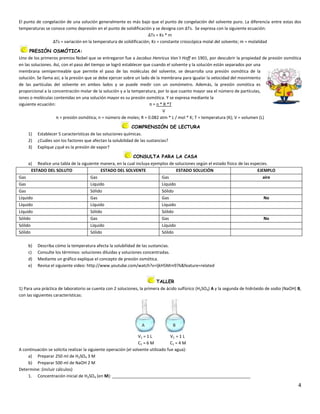 El punto de congelación de una solución generalmente es más bajo que el punto de congelación del solvente puro. La diferencia entre estas dos
temperaturas se conoce como depresión en el punto de solidificación y se designa con ΔTs. Se expresa con la siguiente ecuación:
                                                                    ΔTs = Ks * m
                 ΔTs = variación en la temperatura de solidificación; Ks = constante crioscópica molal del solvente; m = molalidad

      PRESIÓN OSMÓTICA:
Uno de los primeros premios Nobel que se entregaron fue a Jacobus Henricus Van´t Hoff en 1901, por descubrir la propiedad de presión osmótica
en las soluciones. Así, con el paso del tiempo se logró establecer que cuando el solvente y la solución están separados por una
membrana semipermeable que permite el paso de las moléculas del solvente, se desarrolla una presión osmótica de la
solución. Se llama así, a la presión que se debe ejercer sobre un lado de la membrana para igualar la velocidad del movimiento
de las partículas del solvente en ambos lados y se puede medir con un osmómetro. Además, la presión osmótica es
proporcional a la concentración molar de la solución y a la temperatura, por lo que cuanto mayor sea el número de partículas,
iones o moléculas contenidas en una solución mayor es su presión osmótica. Y se expresa mediante la
siguiente ecuación:                                                   π = n * R *T
                                                                             V
                    π = presión osmótica; n = número de moles; R = 0.082 atm * L / mol * K; T = temperatura (K); V = volumen (L)

                                                            COMPRENSIÓN DE LECTURA
    1)   Establecer 5 características de las soluciones químicas.
    2)   ¿Cuáles son los factores que afectan la solubilidad de las sustancias?
    3)   Explique ¿qué es la presión de vapor?

                                                           CONSULTA PARA LA CASA
     a) Realice una tabla de la siguiente manera, en la cual incluya ejemplos de soluciones según el estado físico de las especies.
       ESTADO DEL SOLUTO                  ESTADO DEL SOLVENTE                     ESTADO SOLUCIÓN                            EJEMPLO
Gas                                  Gas                                  Gas                                                   aire
Gas                                  Líquido                              Líquido
Gas                                  Sólido                               Sólido
Líquido                              Gas                                  Gas                                                    No
Líquido                              Líquido                              Líquido
Líquido                              Sólido                               Sólido
Sólido                               Gas                                  Gas                                                    No
Sólido                               Líquido                              Líquido
Sólido                               Sólido                               Sólido

    b)   Describa cómo la temperatura afecta la solubilidad de las sustancias.
    c)   Consulte los términos: soluciones diluidas y soluciones concentradas.
    d)   Mediante un gráfico explique el concepto de presión osmótica.
    e)   Revisa el siguiente video: http://www.youtube.com/watch?v=ljkH5Mrn97k&feature=related


                                                                         TALLER
1) Para una práctica de laboratorio se cuenta con 2 soluciones, la primera de ácido sulfúrico (H2SO4) A y la segunda de hidróxido de sodio (NaOH) B,
con las siguientes características:




                                                                  V1 = 1 L          V1 = 1 L
                                                                  C1 = 6 M          C1 = 4 M
A continuación se solicita realizar la siguiente operación (el solvente utilizado fue agua):
    a) Preparar 250 ml de H2SO4 3 M
    b) Preparar 500 ml de NaOH 2 M
Determine: (incluir cálculos)
    1. Concentración inicial de H2SO4 (en M): ___________________________________________________________

                                                                                                                                                  4
 