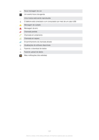 Nova mensagem de voz
Um evento futuro da agenda
Uma música está sendo reproduzida
O telefone está conectado a um computador por meio de um cabo USB
Mensagem de cuidado
Mensagem de erro
Chamada perdida
Chamada em andamento
Chamada em espera
Encaminhamento de chamada ativado
Atualizações de software disponíveis
Fazendo o download de dados
Fazendo upload de dados
Mais notificações (não exibidas)
137
Esta é a versão on-line desta publicação. © Imprima-a apenas para uso pessoal.
 