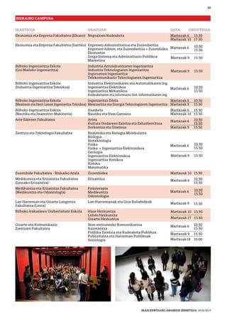 BIZKAIKO CAMPUSA
IKASTEGIA GRADUAK DATA ORDUTEGIA
Ekonomia eta Enpresa Fakultatea (Elkano) Negozioen Kudeaketa Martxoak 6 15:30
Martxoak 10 17:30
Ekonomia eta Enpresa Fakultatea (Sarriko) Enpresen Administrazioa eta Zuzendaritza
Enpresen Admin. eta Zuzendaritza + Zuzenbidea
Ekonomia
Zerga Sistema eta Administrazio Publikoa
Marketina
Bilboko Ingeniaritza Eskola Industria Antolakuntzaren Ingeniaritza
(Goi Mailako Ingeniaritza) Industria Teknologiaren Ingeniaritza
Ingurumen Ingeniaritza
Telekomunikazio Teknologiaren Ingeniaritza
Bilboko Ingeniaritza Eskola Industria Elektronikaren eta Automatikaren Ing.
(Industria Ingeniaritza Teknikoa) Ingeniaritza Elektrikoa
Ingeniaritza Mekanikoa
Kudeaketaren eta Informazio Sist. Informatikaren Ing.
Bilboko Ingeniaritza Eskola Ingeniaritza Zibila Martxoak 6 10:30
(Meatzeen eta Herri Lanen Ingeniaritza Teknikoa) Meatzaritza eta Energia Teknologiaren Ingeniaritza Martxoak 9 15:30
Bilboko Ingeniaritza Eskola Itsasketa Martxoak 6 15:30
(Nautika eta Itsasontzi-Makineria) Nautika eta Itsas Garraioa Martxoak 10 15:30
Arte Ederren Fakultatea Artea Martxoak 6 10:30
Kultura Ondareen Zaintza eta Zaharberritzea 15:30
Sorkuntza eta Diseinua Martxoak 9 15:30
Zientzia eta Teknologia Fakultatea Biokimika eta Biologia Molekularra
Biologia
Bioteknologia
Fisika
Fisika + Ingeniaritza Elektronikoa
Geologia
Ingeniaritza Elektronikoa
Ingeniaritza Kimikoa
Kimika
Matematika
Zuzenbide Fakultatea - Bizkaiko Atala Zuzenbidea Martxoak 10 15:30
Medikuntza eta Erizaintza Fakultatea Erizaintza Martxoak 6 10:30
(Leioako Erizaintza) 15:30
Medikuntza eta Erizaintza Fakultatea Fisioterapia
(Medikuntza eta Odontologia) Medikuntza
Odontologia
Lan Harreman eta Gizarte Langintza Lan Harremanak eta Giza Baliabideak Martxoak 9 15:30
Fakultatea (Leioa)
Bilboko Irakasleen Unibertsitate Eskola Haur Hezkuntza
Lehen Hezkuntza
Gizarte Hezkuntza
Gizarte eta Komunikazio Ikus-entzunezko Komunikazioa Martxoak 6 10:30
Zientzien Fakultatea Kazetaritza 15:30
Politika Zientzia eta Kudeaketa Publikoa Martxoak 9 15:30
Publizitatea eta Harreman Publikoak
Martxoak18 10:00Soziologia
10
10:30
15:30
Martxoak 9 15:30
Martxoak 6
10:30
15:30
Martxoak 9 15:30
Martxoak 6
10:30
15:30
Martxoak 6
10:30
15:30
Martxoak 6
Martxoak 9 15:30
Martxoak 10 15:30
Martxoak 17 15:30
IKASLEENTZAKO ARGIBIDE ZERBITZUA 2016/2017
 