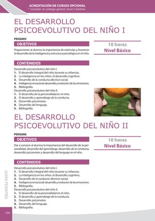 ACREDITACIÓN DE CURSOS OPCIONAL
                              * Consultar en catálogo general, Excel o telefono




                  EL DESARROLLO
                  PSICOEVOLUTIVO DEL NIÑO I
                  PEDG005
                    OBJETIVOS                                                               10 horas
                  Proporcionar al alumno la importancia de estimular y favorecer
                  el desarrollo de la inteligencia y estructura psicológica en el niño.
                                                                                           Nivel Básico

                    CONTENIDOS
                  Desarrollo psicoevolutivo del niño I.
                  1. El desarrollo integral del niño durante su infancias.
                  2. La inteligencia en los niños: el desarrollo cognitivo.
                  3. Desarrollo de la conducta afectivo-social.
                  4. Inteligencia emocional: desarrollo y evolución de las emociones.
                  5. bibliografía.
                  Desarrollo psicoevolutivo del niño II.
                  1. El desarrollo de la personalidad en el niño.
                  2. El desarrollo y aprendizaje de la conducta.          NOVED
                                                                                   AD
                  3. Desarrollo psicomotor.
                  4. Desarrollo del lenguaje.
                                                                          2012
                  5. bibliografía.


                  EL DESARROLLO
                  PSICOEVOLUTIVO DEL NIÑO II
                  PEDG006
                    OBJETIVOS                                                               10 horas
                  Dar a conocer al alumno la importancia del desarrollo de la per-
                  sonalidad, desarrollo del aprendizaje, desarrollo de la conducta,
                                                                                           Nivel Básico
                  desarrollo psicomotor y desarrollo del lenguaje en el niño.


                    CONTENIDOS
                  Desarrollo psicoevolutivo del niño I.
                  1. El desarrollo integral del niño durante su infancias.
gUÍAS PEDIATRÍA




                  2. La inteligencia en los niños: el desarrollo cognitivo.
                  3. Desarrollo de la conducta afectivo-social.
                  4. Inteligencia emocional: desarrollo y evolución de las emociones.
                  5. bibliografía.
                  Desarrollo psicoevolutivo del niño II.
                  1. El desarrollo de la personalidad en el niño.
                                                                                 NOVED
                  2. El desarrollo y aprendizaje de la conducta.                      AD
                  3. Desarrollo psicomotor.
                  4. Desarrollo del lenguaje.
                                                                                  2012
                  5. bibliografía.
   154
 