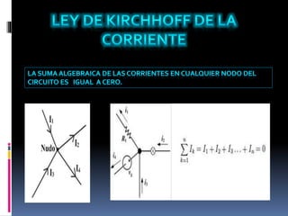 leyes de ohm y kirchhoff