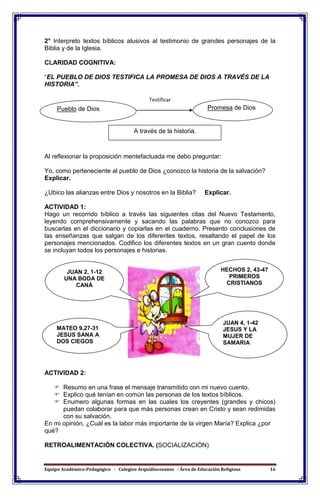 Equipo Académico-Pedagógico - Colegios Arquidiocesanos - Área de Educación Religiosa 16
2° Interpreto textos bíblicos alusivos al testimonio de grandes personajes de la
Biblia y de la Iglesia.
CLARIDAD COGNITIVA:
“EL PUEBLO DE DIOS TESTIFICA LA PROMESA DE DIOS A TRAVÉS DE LA
HISTORIA”.
Al reflexionar la proposición mentefactuada me debo preguntar:
Yo, como perteneciente al pueblo de Dios ¿conozco la historia de la salvación?
Explicar.
¿Ubico las alianzas entre Dios y nosotros en la Biblia? Explicar.
ACTIVIDAD 1:
Hago un recorrido bíblico a través las siguientes citas del Nuevo Testamento,
leyendo comprehensivamente y sacando las palabras que no conozco para
buscarlas en el diccionario y copiarlas en el cuaderno. Presento conclusiones de
las enseñanzas que salgan de los diferentes textos, resaltando el papel de los
personajes mencionados. Codifico los diferentes textos en un gran cuento donde
se incluyan todos los personajes e historias.
ACTIVIDAD 2:
 Resumo en una frase el mensaje transmitido con mi nuevo cuento.
 Explico qué tenían en común las personas de los textos bíblicos.
 Enumero algunas formas en las cuales los creyentes (grandes y chicos)
puedan colaborar para que más personas crean en Cristo y sean redimidas
con su salvación.
En mi opinión, ¿Cuál es la labor más importante de la virgen María? Explica ¿por
qué?
RETROALIMENTACIÓN COLECTIVA. (SOCIALIZACIÓN)
Pueblo de Dios Promesa de Dios
Testificar
A través de la historia.
JUAN 2, 1-12
UNA BODA DE
CANÁ
MATEO 9,27-31
JESUS SANA A
DOS CIEGOS
HECHOS 2, 43-47
PRIMEROS
CRISTIANOS
JUAN 4, 1-42
JESUS Y LA
MUJER DE
SAMARIA
 