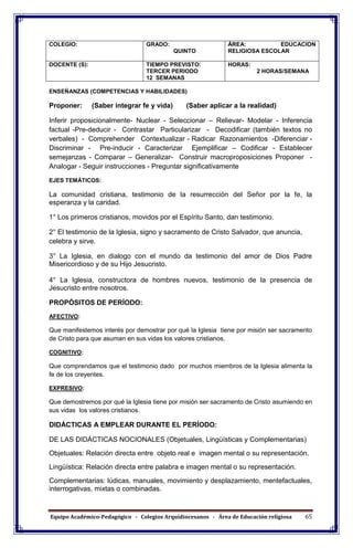 Equipo Académico-Pedagógico - Colegios Arquidiocesanos - Área de Educación religiosa 65
COLEGIO: GRADO:
QUINTO
ÁREA: EDUCACION
RELIGIOSA ESCOLAR
DOCENTE (S): TIEMPO PREVISTO:
TERCER PERIODO
12 SEMANAS
HORAS:
2 HORAS/SEMANA
ENSEÑANZAS (COMPETENCIAS Y HABILIDADES)
Proponer: (Saber integrar fe y vida) (Saber aplicar a la realidad)
Inferir proposicionalmente- Nuclear - Seleccionar – Relievar- Modelar - Inferencia
factual -Pre-deducir - Contrastar Particularizar - Decodificar (también textos no
verbales) - Comprehender Contextualizar - Radicar Razonamientos -Diferenciar -
Discriminar - Pre-inducir - Caracterizar Ejemplificar – Codificar - Establecer
semejanzas - Comparar – Generalizar- Construir macroproposiciones Proponer -
Analogar - Seguir instrucciones - Preguntar significativamente
EJES TEMÁTICOS:
La comunidad cristiana, testimonio de la resurrección del Señor por la fe, la
esperanza y la caridad.
1° Los primeros cristianos, movidos por el Espíritu Santo, dan testimonio.
2° El testimonio de la Iglesia, signo y sacramento de Cristo Salvador, que anuncia,
celebra y sirve.
3° La Iglesia, en dialogo con el mundo da testimonio del amor de Dios Padre
Misericordioso y de su Hijo Jesucristo.
4° La Iglesia, constructora de hombres nuevos, testimonio de la presencia de
Jesucristo entre nosotros.
PROPÓSITOS DE PERÍODO:
AFECTIVO:
Que manifestemos interés por demostrar por qué la Iglesia tiene por misión ser sacramento
de Cristo para que asuman en sus vidas los valores cristianos.
COGNITIVO:
Que comprendamos que el testimonio dado por muchos miembros de la Iglesia alimenta la
fe de los creyentes.
EXPRESIVO:
Que demostremos por qué la Iglesia tiene por misión ser sacramento de Cristo asumiendo en
sus vidas los valores cristianos.
DIDÁCTICAS A EMPLEAR DURANTE EL PERÍODO:
DE LAS DIDÁCTICAS NOCIONALES (Objetuales, Lingüísticas y Complementarias)
Objetuales: Relación directa entre objeto real e imagen mental o su representación.
Lingüística: Relación directa entre palabra e imagen mental o su representación.
Complementarias: lúdicas, manuales, movimiento y desplazamiento, mentefactuales,
interrogativas, mixtas o combinadas.
 