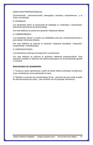 Equipo Académico-Pedagógico - Colegios Arquidiocesanos - Área de Educación religiosa 66
DIDÁCTICAS PROPOSICIONALES:
(Constructivista, anticonstructivista, interrogativa, expresiva, comprehensiva y la
mixta o combinada)
D. EXPRESIVA
Los estudiantes tienen la oportunidad de desplegar su creatividad y expresividad,
disfrutando plenamente del aprehendizaje.
Con esta didáctica se potencia la operación intelectual codificar.
D. COMPREHENSIVA
Los estudiantes colocan a prueba sus habilidades para leer comprehensivamente y
para realizar inferencias directas.
Con esta didáctica se potencia la operación intelectual decodificar. (Interpretar,
comprehender, mentefactuales)
D. CONSTRUCTIVISTA
Los estudiantes construyen la proposición o pensamiento.
Con esta didáctica se potencia la operación intelectual proposicionalizar. Esta
operación consiste en relacionar los hechos particulares con el pensamiento general
o universal.
INDICADORES DE DESEMPEÑO:
1° Construyo textos significativos a partir de textos bíblicos enfocados al testimonio
como manifestación de la autenticidad humana.
2° Identifico y promuevo las características de las personas que han vivido al estilo
de vida del proyecto de Jesús, y las confronto con la propuesta del entorno.
 