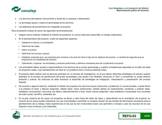 Guía Pedagógica y de Evaluación del Módulo:
Representación gráfica de funciones



Los alumnos demuestran conocimiento a través de un producto o desempeño.



La tecnología apoya y mejora el aprendizaje de los alumnos.



Las destrezas de pensamiento son integrales al proyecto.

Para el presente módulo se hacen las siguientes recomendaciones:


Integrar varios módulos mediante el método de proyectos, lo cual es ideal para desarrollar un trabajo colaborativo.



En el planteamiento del proyecto, cuidar los siguientes aspectos:


Establecer el alcance y la complejidad.



Determinar las metas.



Definir la duración.



Determinar los recursos y apoyos.



Establecer preguntas guía. Las preguntas guía conducen a los alumnos hacia el logro de los objetivos del proyecto. La cantidad de preguntas guía es
proporcional a la complejidad del proyecto.



Calendarizar y organizar las actividades y productos preliminares y definitivos necesarias para dar cumplimiento al proyecto.



Las actividades deben ayudar a responsabilizar a los alumnos de su propio aprendizaje y a aplicar competencias adquiridas en el salón de clase
en proyectos reales, cuyo planteamiento se basa en un problema real e involucra distintas áreas.



El proyecto debe implicar que los alumnos participen en un proceso de investigación, en el que utilicen diferentes estrategias de estudio; puedan
participar en el proceso de planificación del propio aprendizaje y les ayude a ser flexibles, reconocer al "otro" y comprender su propio entorno
personal y cultural. Así entonces se debe favorecer el desarrollo de estrategias de indagación, interpretación y presentación del proceso
seguido.



De acuerdo a algunos teóricos, mediante el método de proyectos los alumnos buscan soluciones a problemas no convencionales, cuando llevan
a la práctica el hacer y depurar preguntas, debatir ideas, hacer predicciones, diseñar planes y/o experimentos, recolectar y analizar datos,
establecer conclusiones, comunicar sus ideas y descubrimientos a otros, hacer nuevas preguntas, crear artefactos o propuestas muy concretas
de orden social, científico, ambiental, etc.



En la gran mayoría de los casos los proyectos se llevan a cabo fuera del salón de clase y, dependiendo de la orientación del proyecto, en
muchos de los casos pueden interactuar con sus comunidades o permitirle un contacto directo con las fuentes de información necesarias para el
planteamiento de su trabajo. Estas experiencias en las que se ven involucrados hacen que aprendan a manejar y usar los recursos de los que
disponen como el tiempo y los materiales.

Modelo Académico de Calidad para la Competitividad

REFU-03

10/78

 