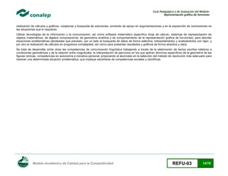 Guía Pedagógica y de Evaluación del Módulo:
Representación gráfica de funciones

realización de cálculos y gráficos, conjeturas y búsqueda de soluciones, sirviendo de apoyo en argumentaciones y en la exposición de conclusiones en
las situaciones que lo requieran.
Utilizar tecnologías de la información y la comunicación, así como software matemático específico (hoja de cálculo, sistemas de representación de
objetos matemáticos, de álgebra computacional, de geometría analítica y de comportamiento de la representación grafica de funciones), para abordar
situaciones problemáticas planteadas que precisen, por un lado la búsqueda de datos de forma selectiva, interpretándolos y analizándolos con rigor, y
por otro la realización de cálculos en progresiva complejidad, así como para presentar resultados y gráficos de forma atractiva y clara.
Se trata de desarrollar entre otras las competencias de comunicación lingüística trabajando a través de la elaboración de textos escritos relativos a
condiciones geométricas y de la relación entre magnitudes, la interpretación de ejercicios en los que aplican términos específicos de la geometría de las
figuras cónicas, competencias en autonomía e iniciativa personal, propiciando al alumnado en la selección del método de resolución más adecuado para
resolver una determinada situación problemática, que implique adueñarse de competencias sociales y científicas.

Modelo Académico de Calidad para la Competitividad

REFU-03

14/78

 