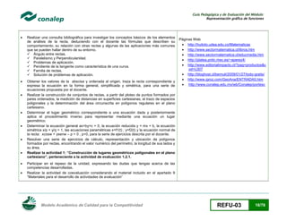 Guía Pedagógica y de Evaluación del Módulo:
Representación gráfica de funciones



Realizar una consulta bibliográfica para investigar los conceptos básicos de los elementos
de análisis de la recta, deduciendo con el docente las fórmulas que describen su
comportamiento, su relación con otras rectas y algunas de las aplicaciones más comunes
que se pueden hallar dentro de su entorno.
 Ángulo entre rectas.
 Paralelismo y Perpendicularidad.
 Problemas de aplicación.
 Pendiente de la tangente como característica de una curva.
 Familia de rectas.
 Solución de problemas de aplicación.



Obtener los valores de la abscisa y ordenada al origen, traza la recta correspondiente y
expresa la ecuación en la forma general, simplificada y simétrica, para una serie de
ecuaciones propuesta por el docente.
Realizar la construcción de conjuntos de rectas, a partir del ploteo de puntos formados por
pares ordenados, la medición de distancias en superficies cartesianas, el trazo de espacios
poligonales y la determinación del área circunscrita en polígonos regulares en el plano
cartesiano.
Determinar el lugar geométrico correspondiente a una ecuación dada y posteriormente
aplica el procedimiento inverso para representar mediante una ecuación un lugar
geométrico.
Determinar la ecuación general ax+by+c = 0, la ecuación reducida y = mx + b, la ecuación
simétrica x/p + y/q = 1, las ecuaciones paramétricas x=f1(t) ; y=f2(t) y la ecuación normal de
la recta: xcosw + ysenw – p = 0 , p>0, para la serie de ejercicios descrita por el docente.
Resolver una serie de ejercicios de cálculo, representación y ubicación de polígonos
formados por rectas, encontrando el valor numérico del perímetro, la longitud de sus lados y
su área.
Realizar la actividad 1: “Construcción de lugares geométricos poligonales en el plano
cartesiano”, perteneciente a la actividad de evaluación 1.2.1.













Páginas Web
 http://huitoto.udea.edu.co/Matematicas
 http://www.sectormatematica.cl/libros.htm
 http://www.sectormatematica.cl/educmedia.htm
 http://platea.pntic.mec.es/~aperez4/
 http://www.editorialimpacto.cl/?pag=productos&c
od=L007
 http://bloghost.cl/bernuli/2009/01/27/todo-gratis/
 http://www.igroz.com/GeoAna/ENTRADA5.htm
 http://www.conalep.edu.mx/wb/Conalep/portesc

Participar en el repaso de la unidad, expresando las dudas que tengas acerca de las
competencias desarrolladas.
Realizar la actividad de coevaluación considerando el material incluido en el apartado 9
“Materiales para el desarrollo de actividades de evaluación”

Modelo Académico de Calidad para la Competitividad

REFU-03

18/78

 