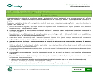 Guía Pedagógica y de Evaluación del Módulo:
Representación gráfica de funciones

Unidad II:

Representación gráfica y uso de curvas canónicas.
Orientaciones didácticas

En esta unidad el alumno desarrolla las competencias relativas a la representación gráfica y algebraica de curvas canónicas, partiendo de la definición
de su lugar geométrico y aplicando técnicas y procedimientos, para su aplicación en la descripción, análisis y solución de situaciones cotidianas de su
entorno.
Para esto se emplearán las técnicas de la interrogación y el estudio de casos, bajo el enfoque de aprendizaje significativo y colaborativo, descritos en el
apartado 3 de la presente guía.


Realiza una sesión de preguntas y respuestas, acerca de la importancia de la circunferencia como espacio geométrico básico, definiendo
conjuntamente con el grupo su aplicación práctica.



Expone las características de la circunferencia como espacio geométrico y presenta de manera esquemática el procedimiento para realizar su
representación gráfica.



Expone de manera general las ecuaciones de la circunferencia con centro en el origen y radio r y de la circunferencia de centro fuera del origen,
exponiendo cada una de ellas en sus diferentes presentaciones.



Solicita a los alumnos una exposición sobre la solución de problemas cotidianos en los que los conceptos matemáticos de la circunferencia,
empleando presentaciones en PowerPoint para describir su forma de aplicación.



Orienta y apoya en la actividad 2: “Solución de problemas de aplicación de la circunferencia”, perteneciente a la actividad de evaluación
2.1.1.



Solicita la realización de una investigación sobre las características y elementos matemáticos de la parábola, reforzando la información obtenida
mediante la generación de un cuadro descriptivo.



Expone las características de las parábolas de tipo vertical con vértice en el origen y fuera del origen y de tipo horizontal con vértice en el origen y
fuera del origen.



Ejemplifica el procedimiento para hallar el vértice, la longitud del lado recto, el foco, la ecuación de la directriz y traza la gráfica de la parábola dada
su ecuación.



Expone un estudio de casos sobre la forma en que se resuelven problemas cotidianos mediante el uso de aspectos relacionados con la parábola,
considerando el siguiente procedimiento:
-

Organiza al grupo en equipos y reparte la descripción escrita del caso que haya preparado en el que se aborde un problema que pueda
solucionarse mediante el uso de aspectos relacionados con la parábola.

-

Solicita el análisis del caso presentado y la identificación de las situaciones que llevaron a la presentación del mismo.

Modelo Académico de Calidad para la Competitividad

REFU-03

19/78

 