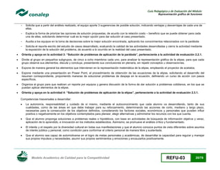 Guía Pedagógica y de Evaluación del Módulo:
Representación gráfica de funciones

-

Solicita que a partir del análisis realizado, el equipo aporte 3 sugerencias de posible solución, indicando ventajas y desventajas de cada una de
ellas.

-

Explica la forma de priorizar las opciones de solución propuestas, de acurdo con la relación costo – beneficio que se puede obtener para cada
una de ellas, solicitando determinar cuál es la mejor opción para dar solución al caso presentado.

-

Auxilia a los equipos en la toma de decisiones sobre la mejor solución encontrada, aplicando los conocimientos relacionados con la parábola

-

Solicita el reporte escrito del estudio de casos desarrollado, evaluando la calidad de las actividades desarrolladas y cierra la actividad mediante
la exposición de la solución del problema, de acuerdo a lo ocurrido en la realidad del caso presentado.



Orienta y apoya en la actividad 3: “Solución de problemas de aplicación de la parábola”, perteneciente a la actividad de evaluación 2.2.1.



Divide al grupo en pequeños subgrupos, de cinco a ocho miembros cada uno, para analizar la representación gráfica de la elipse, para que cada
grupo observe sus elementos, discuta y concluya, presentando sus conclusiones en plenaria, sin repetir conceptos u observaciones.



Expone de manera general los elementos que intervienen en la representación matemática de la elipse, empleando el proyector de acetatos.



Expone mediante una presentación en Power Point, el procedimiento de obtención de las ecuaciones de la elipse, solicitando el desarrollo del
resumen correspondiente, proponiendo maneras de solucionar problemas de despeje en la ecuación, definiendo un curso de acción con pasos
específicos.



Organiza al grupo para que realicen un reporte por equipos y genera discusión de la forma de dar solución a problemas cotidianos, en los que se
puedan aplicar elementos de la elipse.



Orienta y apoya en la actividad 4: “Solución de problemas de aplicación de la elipse”, perteneciente a la actividad de evaluación 2.3.1.
Competencias trasversales a desarrollar:


La autonomía, responsabilidad y cuidado de sí mismo, mediante el autoconocimiento que cada alumno va desarrollando, tanto de sus
cualidades, como de las áreas en que debe trabajar para su reforzamiento, determinando las acciones de corto, mediano y largo plazo,
necesarias para la consecución de los objetivos definidos, considerando los factores sociales, económicos y personales que pueden influir
positiva o negativamente en los objetivos contemplados para planear, elegir alternativas y administrar los recursos con los que cuenta.



Que el alumno proponga soluciones a problemas reales o hipotéticos, con base en actividades de búsqueda de información objetiva y veraz,
aplicación de lo aprendido, e innovación en los métodos establecidos. Asimismo, se promueve el análisis crítico y fundamentado.



El interés y el respeto por la diversidad cultural en todas sus manifestaciones y que el alumno conozca puntos de vista diferentes sobre asuntos
de interés público y personal, como condición para conformar el criterio personal de manera libre y sustentada.



Que el alumno sea capaz de automotivarse en el logro de metas personales y académicas, de desarrollar la capacidad para regular y manejar
sus propios impulsos y necesidades, asumir sus propios sentimientos y emociones y encauzarlos positivamente.

Modelo Académico de Calidad para la Competitividad

REFU-03

20/78

 