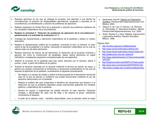 Guía Pedagógica y de Evaluación del Módulo:
Representación gráfica de funciones



Resolver ejercicios en los que se obtenga la ecuación que describa a una familia de
circunferencias, la solución de desigualdades geométricas, tangentes y secantes en la
circunferencia y la identificación y solución de problemas de aplicación.





Realizar exposición en Power Point de la aplicación o solución de problemas cotidianos de
los conceptos matemáticos de la circunferencia





Realizar la actividad 2: “Solución de problemas de aplicación de la circunferencia”,
perteneciente a la actividad de evaluación 2.1.1.





Investiga las características y elementos matemáticos de la parábola y realiza un cuadro
descriptivo



Realizar la representación gráfica de la parábola, marcando el foco, la directriz, el radio
vector el eje de la parábola y el vértice, colocando la expresión matemática con la cual se
calcula cada uno de estos elementos.



Realizar ejercicios de cálculo de los elementos, la deducción de la ecuación ordinaria y
general, así como la construcción de parábolas, dados ciertos elementos en papel
milimétrico o empleando programas computacionales de uso específico.



Obtener la ecuación de la parábola para tres casos descritos por el docente, dados 3
puntos, o bien, a partir del análisis de su gráfica.



Analizar la situación expuesta por el docente mediante la técnica de estudio de casos, y
genera sus propias conclusiones al enfrentarse a situaciones problemáticas en las que se
requiera la aplicación de la parábola, considerando el siguiente procedimiento:
-

Realiza el análisis del caso presentado e identifica las situaciones que llevaron a la
deducción de que el problema detectado puede solucionarse aplicando los modelos
gráficos y matemáticos de la parábola.

-

Genera en equipo 3 sugerencias de posible solución al caso descrito, indicando
ventajas y desventajas de cada una de ellas y las expone al grupo, solicitando
comentarios al respecto.

-

Páginas Web
 http://huitoto.udea.edu.co/Matematicas
 http://www.sectormatematica.cl/libros.htm
 http://www.sectormatematica.cl/educmedia.htm
 http://platea.pntic.mec.es/~aperez4/
 http://www.editorialimpacto.cl/?pag=productos&c
od=L007
 http://bloghost.cl/bernuli/2009/01/27/todo-gratis/
 http://www.igroz.com/GeoAna/ENTRADA5.htm
 http://www.conalep.edu.mx/wb/Conalep/portesc

Se integra a un equipo de trabajo y realiza la lectura guiada de la descripción escrita del
caso en el que se aborda un problema que pueda solucionarse mediante el uso de
aspectos relacionados con la parábola.

-

Swokowski, Earl W, Cálculo con Geometría
Analítica, Prentice-Hall Hispanoamericana, S.A.
México, 2000.
Oteyza, E. de. Lam, E. Gómez, J.A. Ramírez,
A., Hernández, C. Geometría Analítica,. México
Prentice-Hall Hispanoamericana, S.A., 2004.
Smith, Stanley A. y otros. Álgebra, trigonometría
y geometría analítica, Pearson Education,
México, 1998.

A partir de la relación costo – beneficio desarrollada, toma la decisión sobre la mejor

Modelo Académico de Calidad para la Competitividad

REFU-03

22/78

 