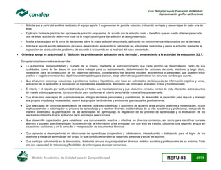 Guía Pedagógica y de Evaluación del Módulo:
Representación gráfica de funciones

-

Explica la forma de priorizar las opciones de solución propuestas, de acurdo con la relación costo – beneficio que se puede obtener para cada
una de ellas, solicitando determinar cuál es la mejor opción para dar solución al caso presentado.

-

Auxilia a los equipos en la toma de decisiones sobre la mejor solución encontrada, aplicando los conocimientos relacionados con la derivada.



Solicita que a partir del análisis realizado, el equipo aporte 3 sugerencias de posible solución, indicando ventajas y desventajas de cada una de
ellas.

Solicita el reporte escrito del estudio de casos desarrollado, evaluando la calidad de las actividades realizadas y cierra la actividad mediante la
exposición de la solución del problema, de acuerdo a lo ocurrido en la realidad del caso presentado.

Orienta y apoya en la actividad 5: “Solución de problemas de aplicación de la derivada”, perteneciente a la actividad de evaluación 3.2.1.
Competencias trasversales a desarrollar:


La autonomía, responsabilidad y cuidado de sí mismo, mediante el autoconocimiento que cada alumno va desarrollando, tanto de sus
cualidades, como de las áreas en que debe trabajar para su reforzamiento, determinando las acciones de corto, mediano y largo plazo,
necesarias para la consecución de los objetivos definidos, considerando los factores sociales, económicos y personales que pueden influir
positiva o negativamente en los objetivos contemplados para planear, elegir alternativas y administrar los recursos con los que cuenta.



Que el alumno proponga soluciones a problemas reales o hipotéticos, con base en actividades de búsqueda de información objetiva y veraz,
aplicación de lo aprendido, e innovación en los métodos establecidos. Asimismo, se promueve el análisis crítico y fundamentado.



El interés y el respeto por la diversidad cultural en todas sus manifestaciones y que el alumno conozca puntos de vista diferentes sobre asuntos
de interés público y personal, como condición para conformar el criterio personal de manera libre y sustentada.



Que el alumno sea capaz de automotivarse en el logro de metas personales y académicas, de desarrollar la capacidad para regular y manejar
sus propios impulsos y necesidades, asumir sus propios sentimientos y emociones y encauzarlos positivamente.



Que sea capaz de continuar aprendiendo de manera cada vez más eficaz y autónoma de acuerdo a los propios objetivos y necesidades, lo que
implica aprender a autorregular su proceso de aprendizaje y a resolver diversas problemáticas de la vida académica y profesional, realizando de
manera sistemática la planificación de las actividades de aprendizaje, la regulación de su proceso de aprendizaje y la evaluación de los
resultados obtenidos tras la aplicación de la estrategia seleccionada.



Que desarrolle capacidades para establecer una comunicación asertiva y efectiva, en diversos contextos, así como para identificar canales
alternos y plurales que diversifiquen la obtención de la información y los enfoques con que ésta es tratada, utilizando una segunda lengua en
situaciones cotidianas y en la consulta e interpretación de documentos técnicos.



Que aprenda a desempeñarse en situaciones de aprendizaje cooperativo y colaborativo, interactuando y trabajando para el logro de los
objetivos y metas de aprendizaje del grupo, lo que contribuye también al desarrollo personal y social del alumno.



Que participe activamente en la democracia, traducida en una mayor equidad en diversos ámbitos sociales y profesionales de su entorno. Todo
ello con capacidad de tolerancia y flexibilidad de criterio para alcanzar consensos.

Modelo Académico de Calidad para la Competitividad

REFU-03

25/78

 