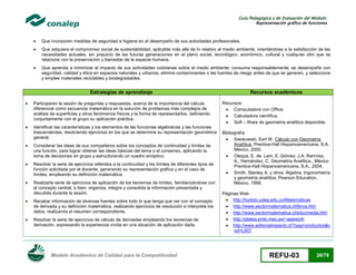 Guía Pedagógica y de Evaluación del Módulo:
Representación gráfica de funciones



Que incorporen medidas de seguridad e higiene en el desempeño de sus actividades profesionales.



Que adquiera el compromiso social de sustentabilidad, aplicable más allá de lo relativo al medio ambiente, orientándose a la satisfacción de las
necesidades actuales, sin prejuicio de las futuras generaciones en el plano social, tecnológico, económico, cultural y cualquier otro que se
relacione con la preservación y bienestar de la especie humana.



Que aprenda a minimizar el impacto de sus actividades cotidianas sobre el medio ambiente; consuma responsablemente; se desempeñe con
seguridad, calidad y ética en espacios naturales y urbanos; elimine contaminantes o las fuentes de riesgo antes de que se generen, y seleccione
y emplee materiales reciclables y biodegradables.

Estrategias de aprendizaje


Participaren la sesión de preguntas y respuestas, acerca de la importancia del cálculo
diferencial como secuencia matemática en la solución de problemas más complejos de
análisis de superficies y otros fenómenos físicos y la forma de representarlos, definiendo
conjuntamente con el grupo su aplicación práctica.



Identificar las características y los elementos de las funciones algebraicas y las funciones
trascendentes, resolviendo ejercicios en los que se determine su representación geométrica
general.



Considerar las ideas de sus compañeros sobre los conceptos de continuidad y límites de
una función, para lograr obtener las ideas básicas del tema o el consenso, aplicando la
toma de decisiones en grupo y estructurando un cuadro sinóptico.



Resolver la serie de ejercicios referidos a la continuidad y los límites de diferentes tipos de
función solicitada por el docente, generando su representación gráfica y en el caso de
límites, empleando su definición matemática.



Realizarla serie de ejercicios de aplicación de los teoremas de límites, familiarizándose con
el concepto central, o bien, organiza, integra y consolida la información presentada y
discutida durante la sesión.



Recabar información de diversas fuentes sobre todo lo que tenga que ver con el concepto
de derivada y su definición matemática, realizando ejercicios de resolución e interpreta los
datos, realizando el resumen correspondiente.



Resolver la serie de ejercicios de cálculo de derivadas empleando los teoremas de
derivación, expresando la experiencia vivida en una situación de aplicación dada.

Modelo Académico de Calidad para la Competitividad

Recursos académicos
Recursos:
 Computadora con Office.
 Calculadora científica.
 Soft – Ware de geometría analítica disponible.
Bibliografía
 Swokowski, Earl W, Cálculo con Geometría
Analítica, Prentice-Hall Hispanoamericana, S.A.
México, 2000.
 Oteyza, E. de. Lam, E. Gómez, J.A. Ramírez,
A., Hernández, C. Geometría Analítica,. México
Prentice-Hall Hispanoamericana, S.A., 2004.
 Smith, Stanley A. y otros. Álgebra, trigonometría
y geometría analítica, Pearson Education,
México, 1998.
Páginas Web
 http://huitoto.udea.edu.co/Matematicas
 http://www.sectormatematica.cl/libros.htm
 http://www.sectormatematica.cl/educmedia.htm
 http://platea.pntic.mec.es/~aperez4/
 http://www.editorialimpacto.cl/?pag=productos&c
od=L007

REFU-03

26/78

 