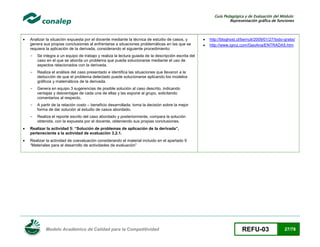 Guía Pedagógica y de Evaluación del Módulo:
Representación gráfica de funciones



Analizar la situación expuesta por el docente mediante la técnica de estudio de casos, y
genera sus propias conclusiones al enfrentarse a situaciones problemáticas en las que se
requiera la aplicación de la derivada, considerando el siguiente procedimiento:
-

Realiza el análisis del caso presentado e identifica las situaciones que llevaron a la
deducción de que el problema detectado puede solucionarse aplicando los modelos
gráficos y matemáticos de la derivada.

-

Genera en equipo 3 sugerencias de posible solución al caso descrito, indicando
ventajas y desventajas de cada una de ellas y las expone al grupo, solicitando
comentarios al respecto.

-

A partir de la relación costo – beneficio desarrollada, toma la decisión sobre la mejor
forma de dar solución al estudio de casos abordado.

-

http://bloghost.cl/bernuli/2009/01/27/todo-gratis/
http://www.igroz.com/GeoAna/ENTRADA5.htm

Se integra a un equipo de trabajo y realiza la lectura guiada de la descripción escrita del
caso en el que se aborda un problema que pueda solucionarse mediante el uso de
aspectos relacionados con la derivada.

-




Realiza el reporte escrito del caso abordado y posteriormente, compara la solución
obtenida, con la expuesta por el docente, obteniendo sus propias conclusiones.



Realizar la actividad 5: “Solución de problemas de aplicación de la derivada”,
perteneciente a la actividad de evaluación 3.2.1.



Realizar la actividad de coevaluación considerando el material incluido en el apartado 9
“Materiales para el desarrollo de actividades de evaluación”

Modelo Académico de Calidad para la Competitividad

REFU-03

27/78

 